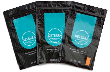 Drug Disposal Options